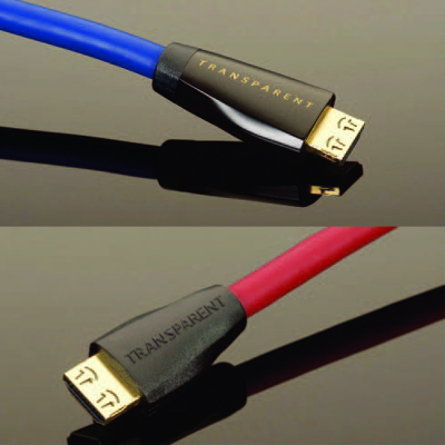 HDMI кабели Transparent класса Performance и High Performance
